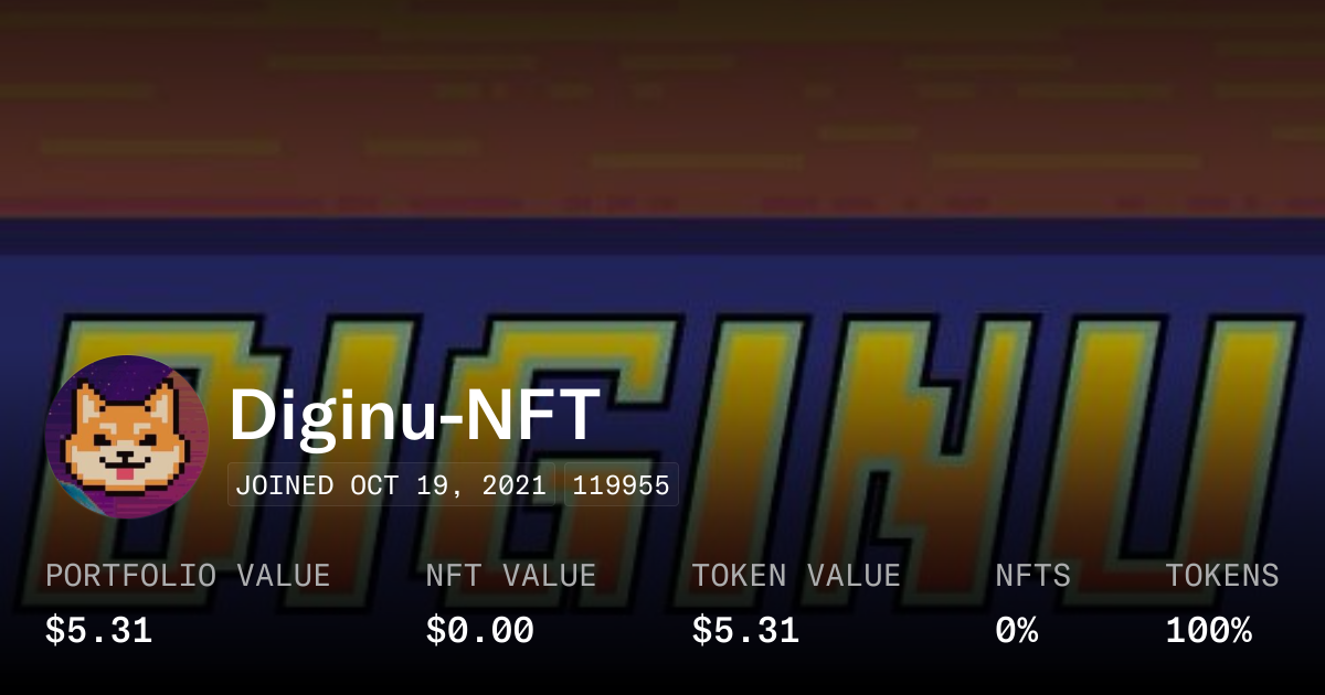 Diginu-NFT - Profile | OpenSea