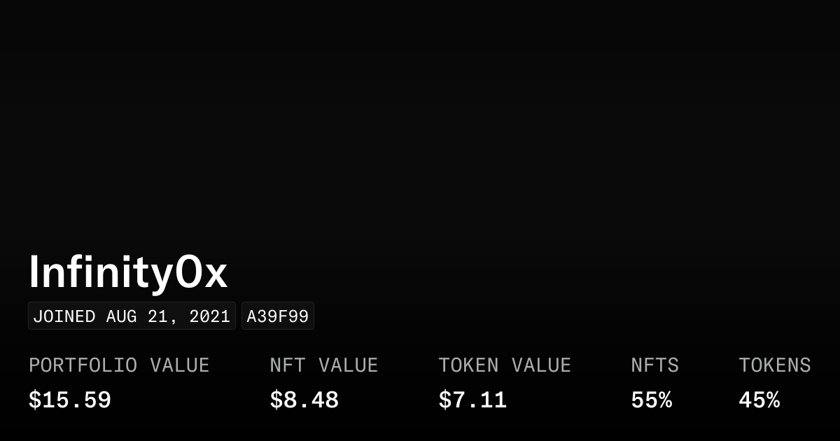 Infinity0x - Profile | OpenSea