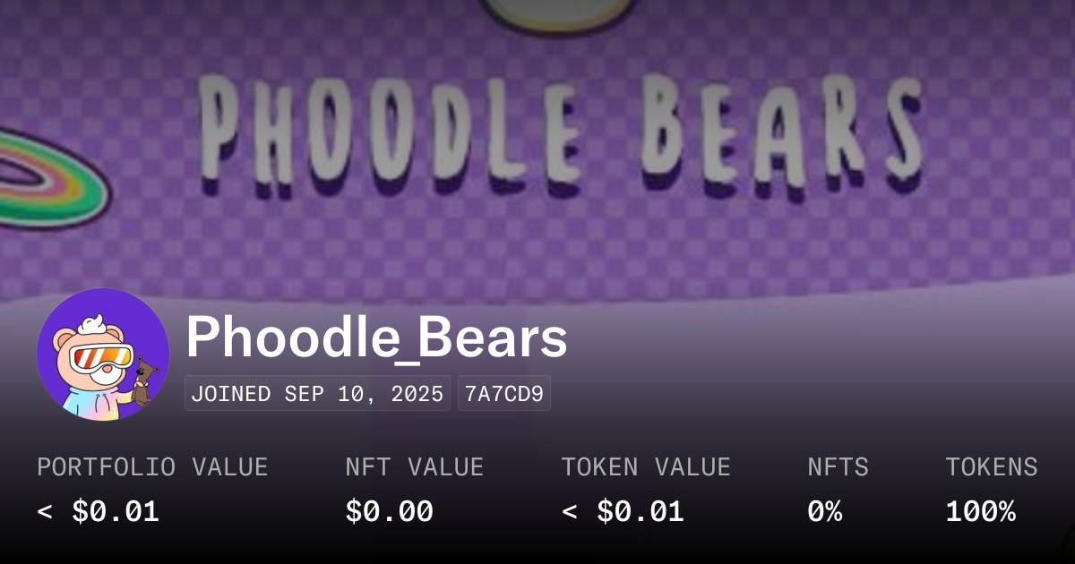 Phoodle_Bears - Profile | OpenSea