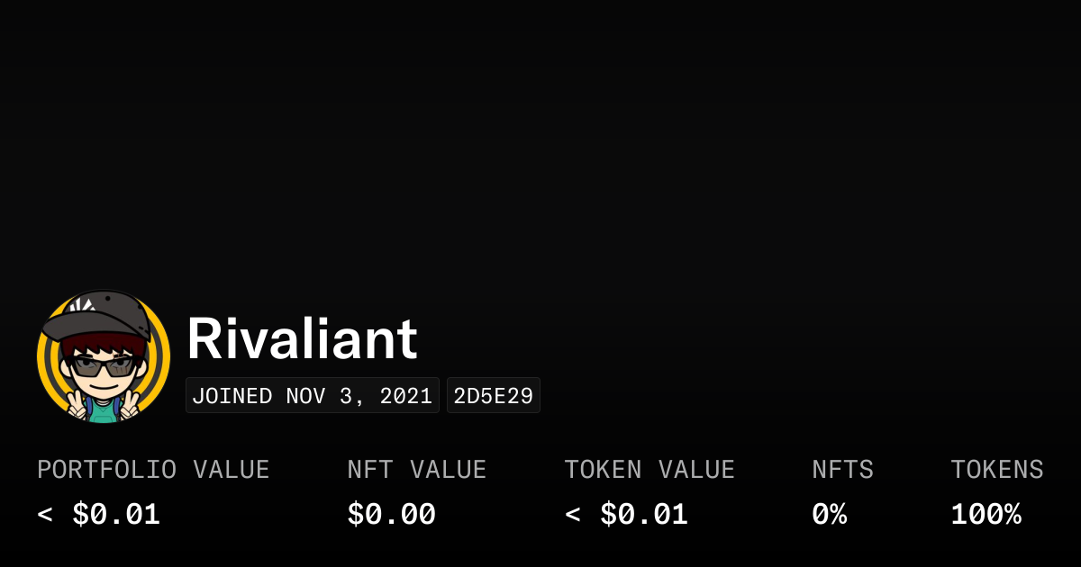 Rivaliant - Profile | OpenSea