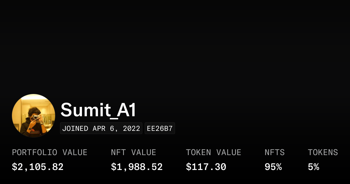 Sumit_A1 - Profile | OpenSea