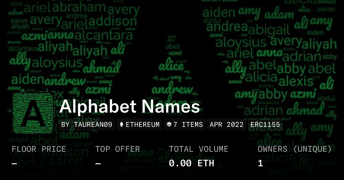 Alphabet Names - Collection | OpenSea