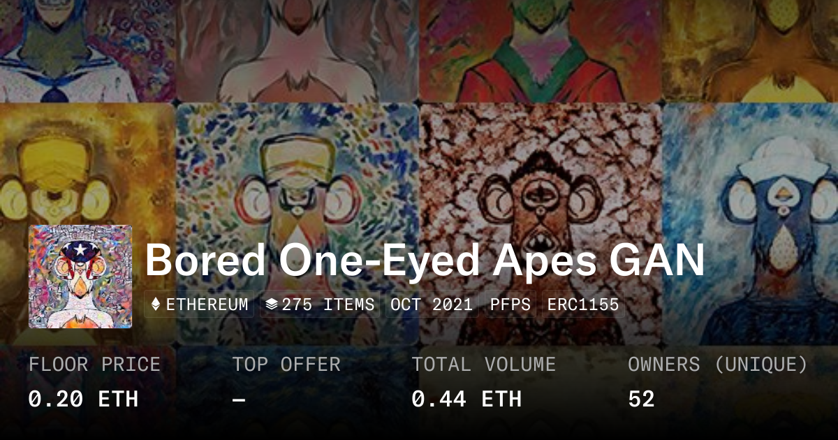 Bored One-Eyed Apes GAN - Collection | OpenSea