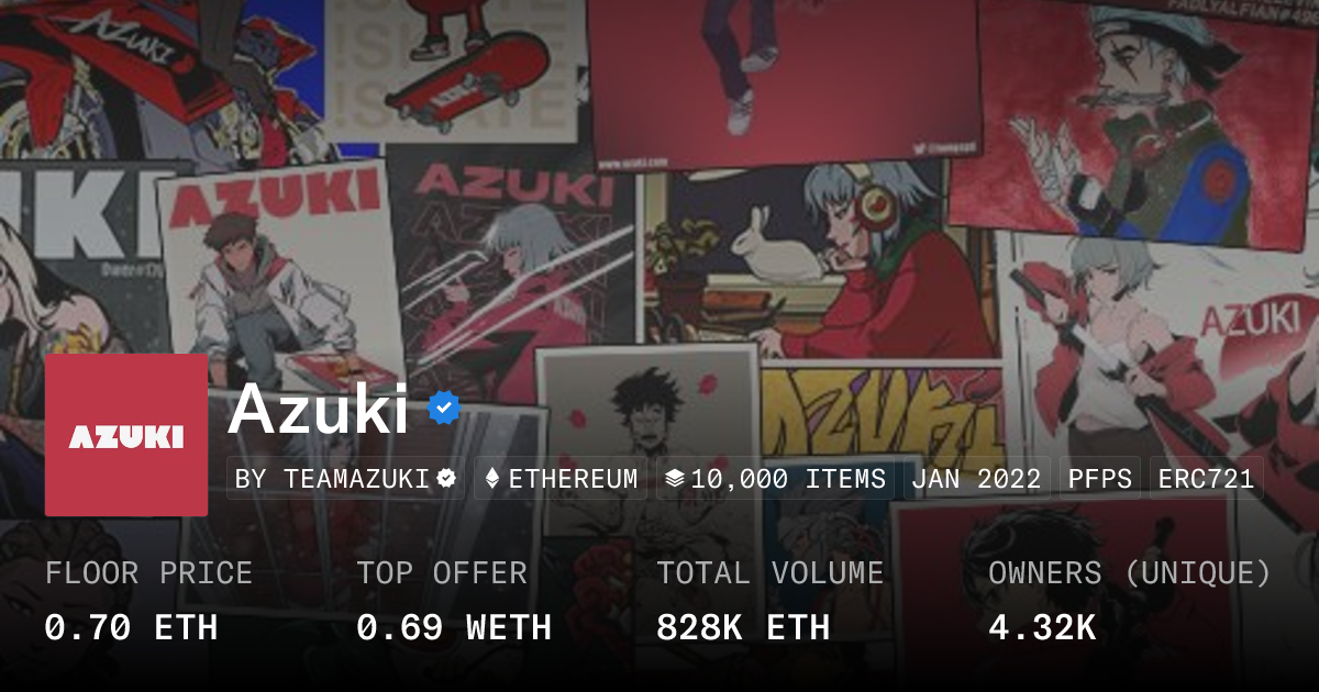 Azuki 0.682 ETH - Collection | OpenSea