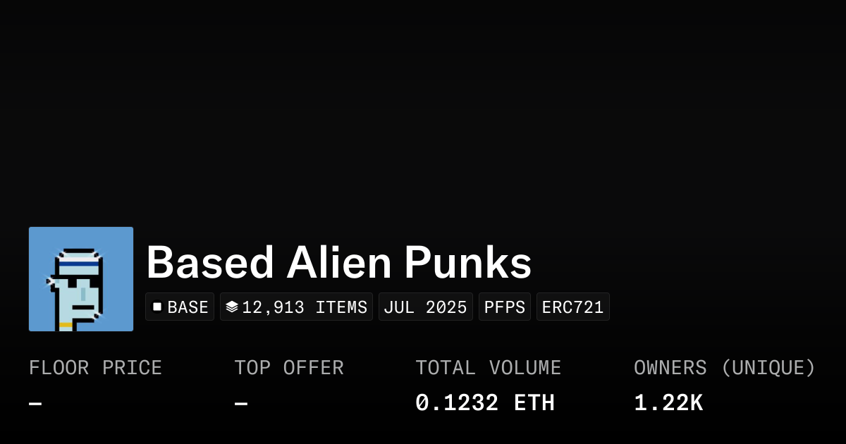 Based Alien Punks - Collection | OpenSea