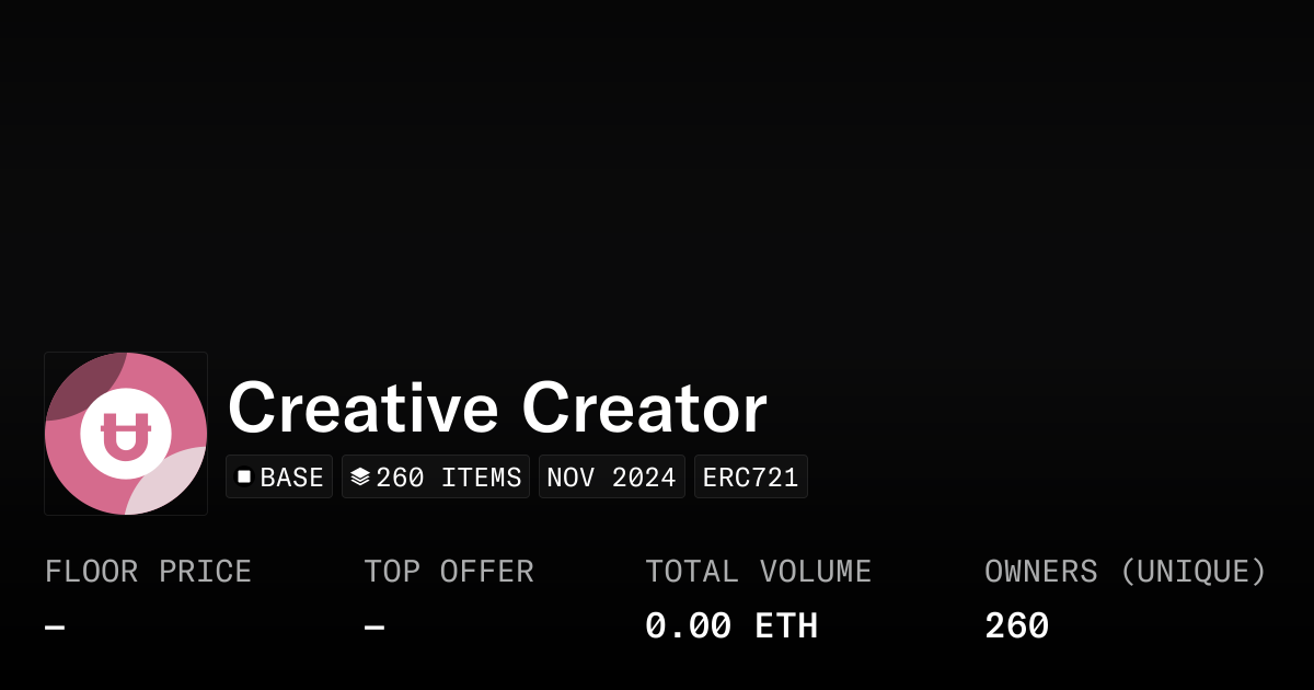 Creative Creator - Collection | OpenSea