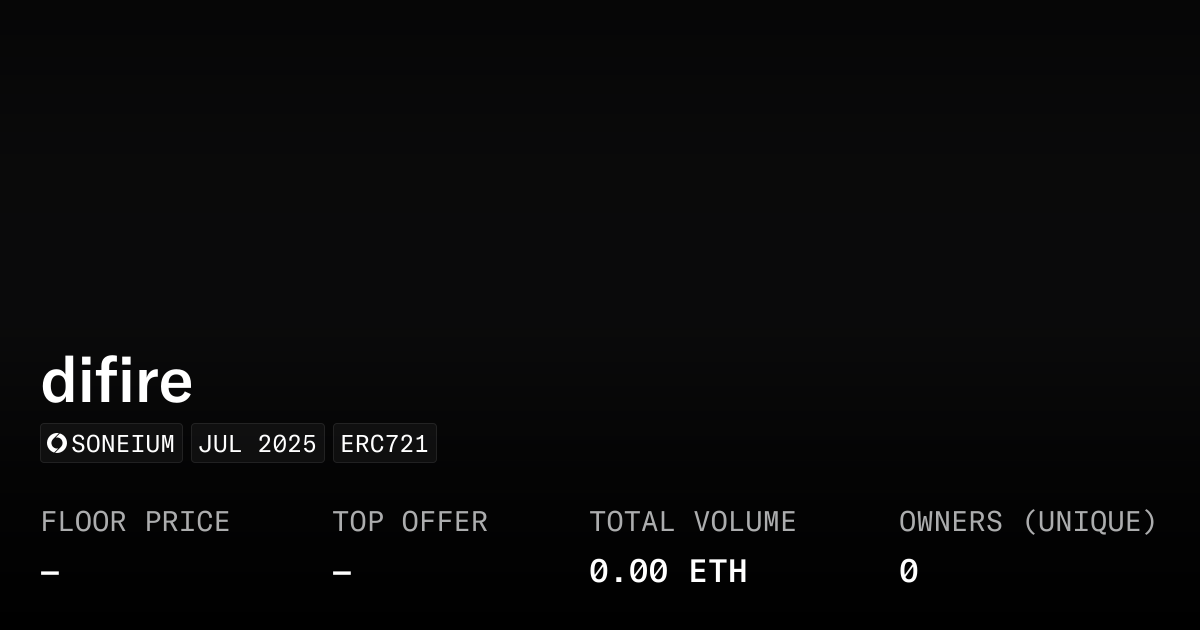 difire - Collection | OpenSea