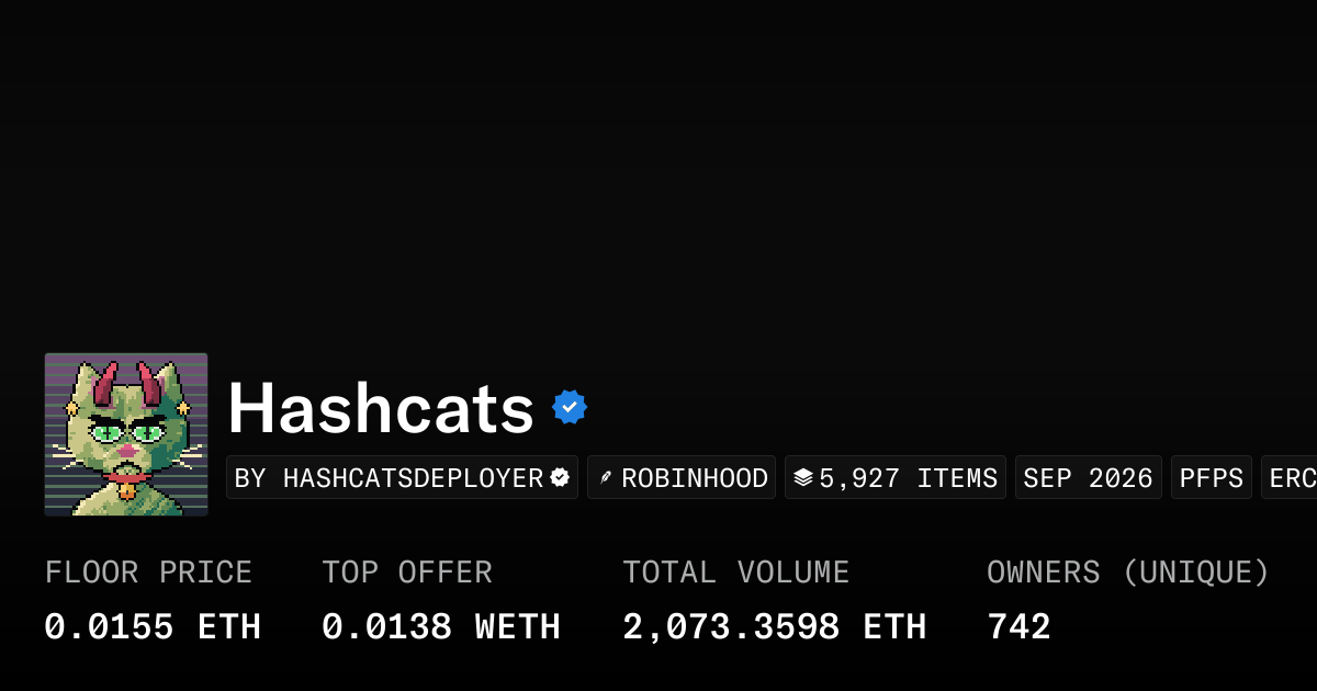 Hashcats 0.0153 ETH - Collection | OpenSea