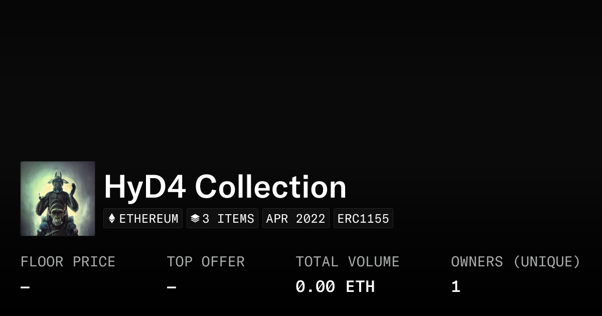 HyD4 Collection - Collection | OpenSea