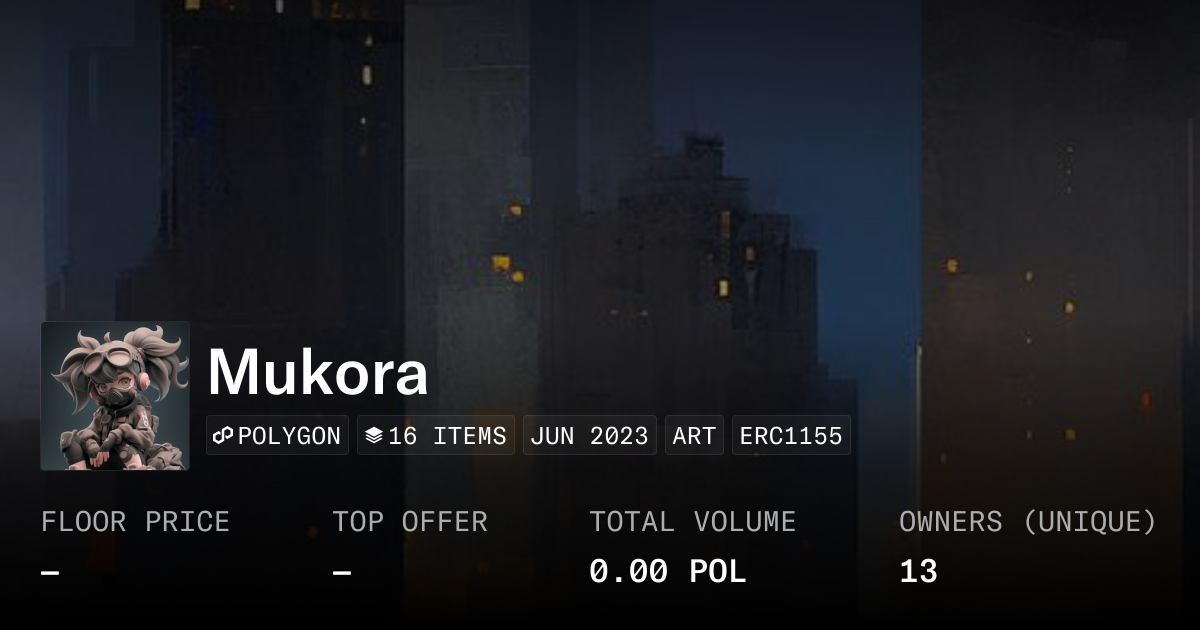 Mukora - Collection | OpenSea