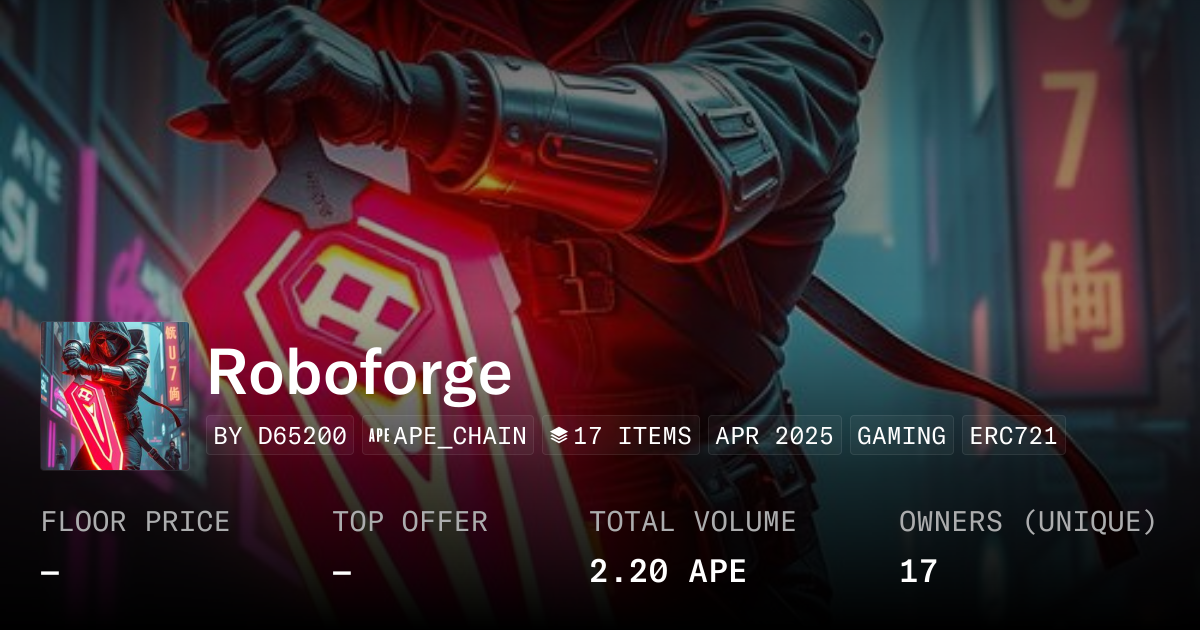 Roboforge - Collection | OpenSea