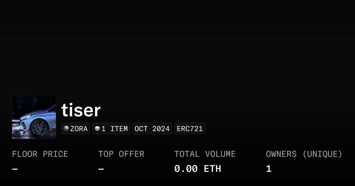 tiser - Collection | OpenSea