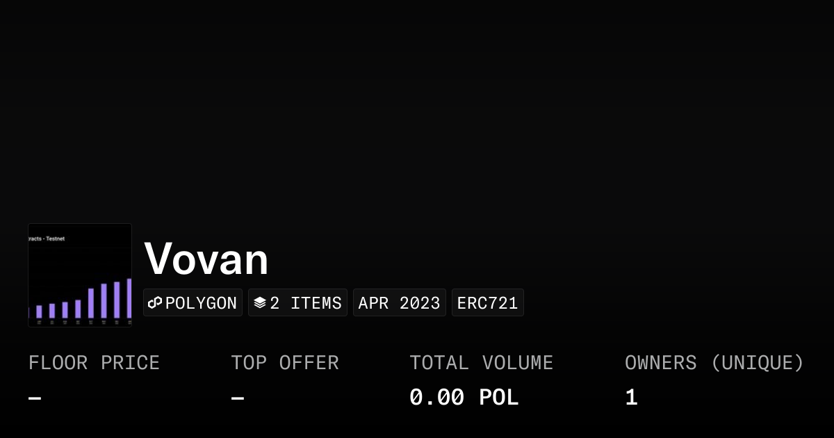 Vovan - Collection | OpenSea