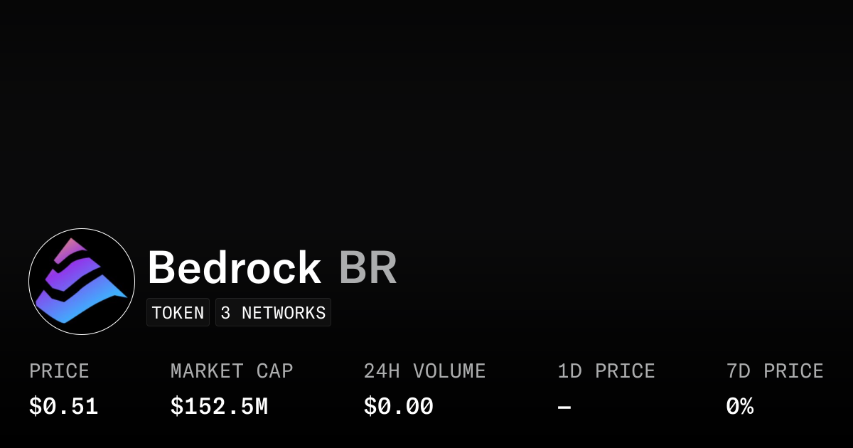 Bedrock (BR) Price Today | Buy & Swap | OpenSea