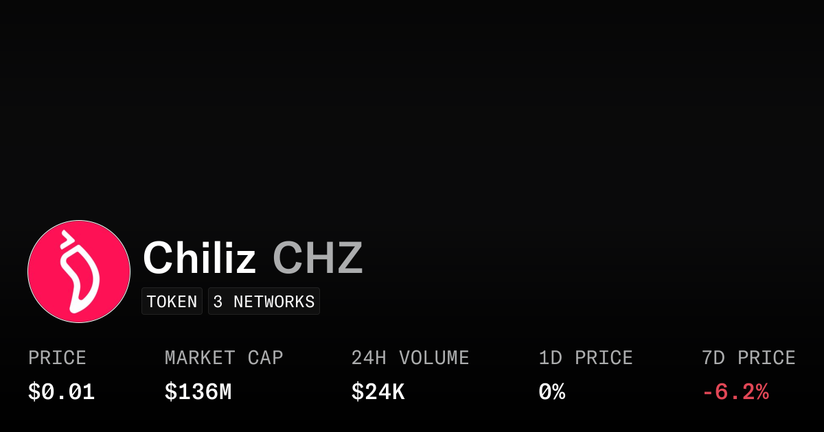 Chiliz (CHZ) Price Today | Buy & Swap | OpenSea