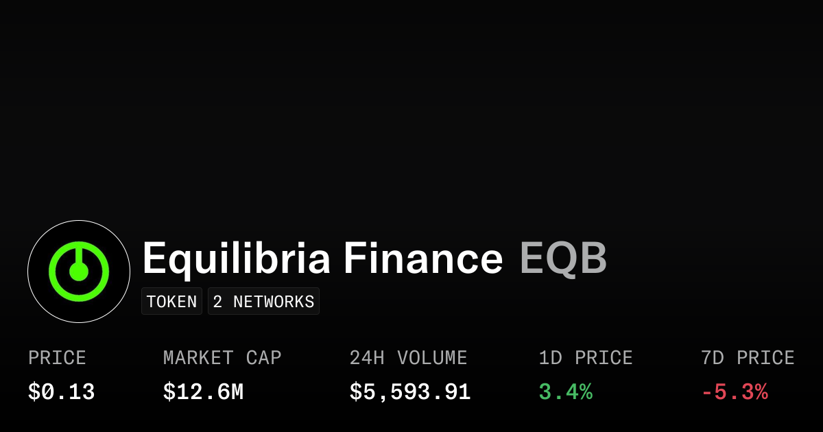 Equilibria Finance (EQB) Price Today | Buy & Swap | OpenSea