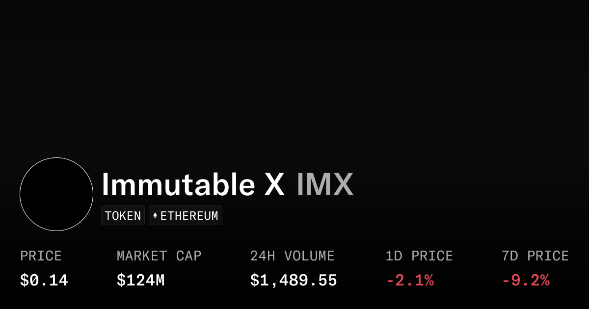 Immutable X (IMX) Price Today | Buy & Swap | OpenSea