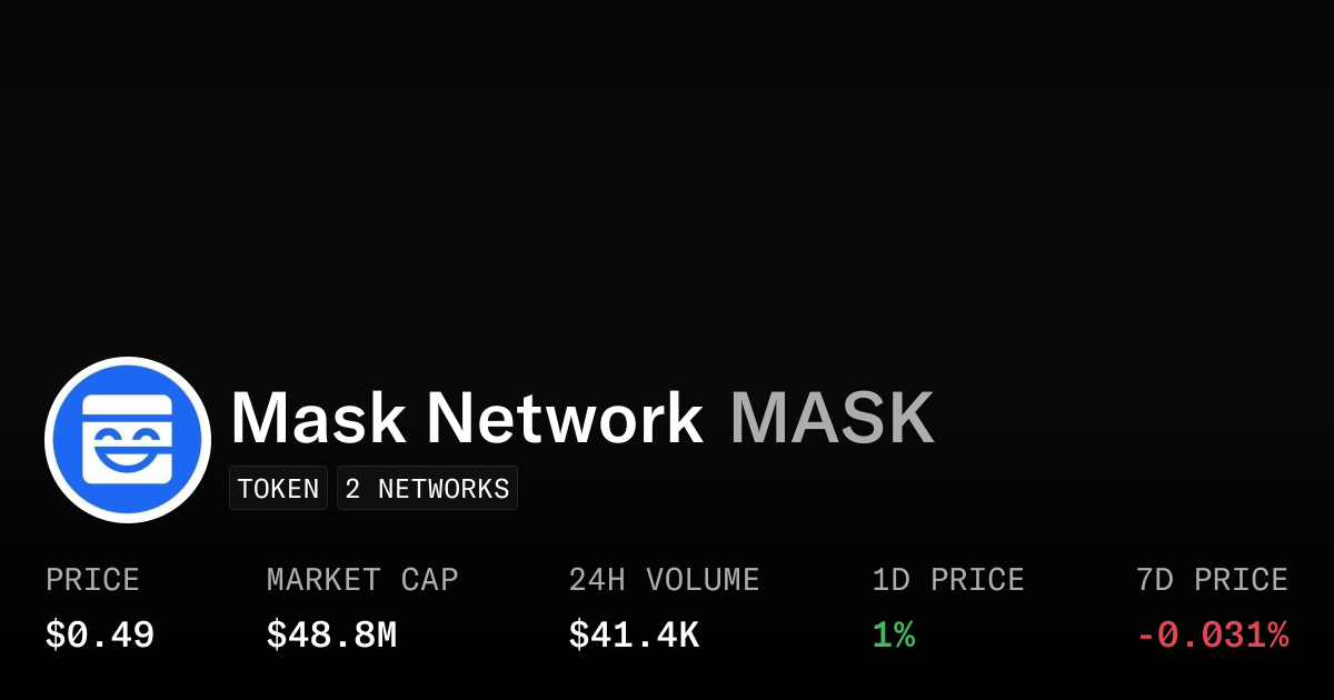 Mask Network (MASK) Price Today | Buy & Swap | OpenSea