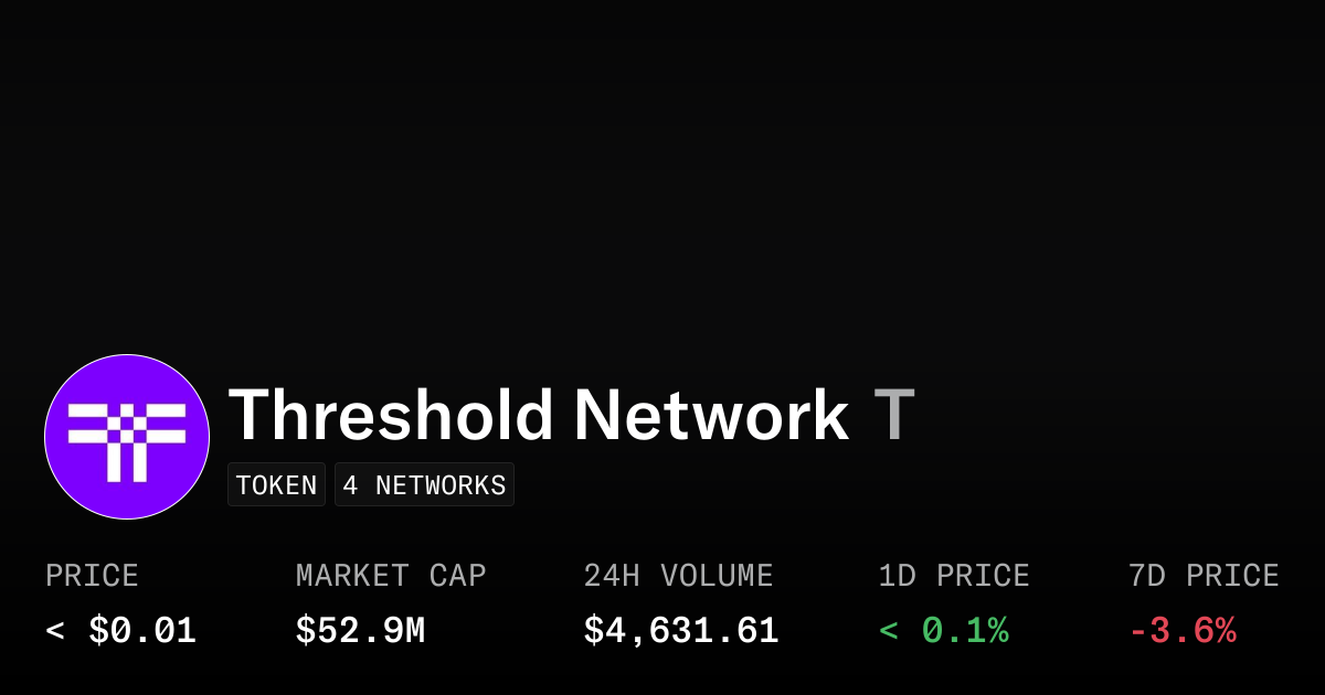Threshold Network (T) Price Today | Buy & Swap | OpenSea